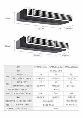 海尔天3匹变频一拖二冷暖客厅风管机 高效节能的智能空调选择